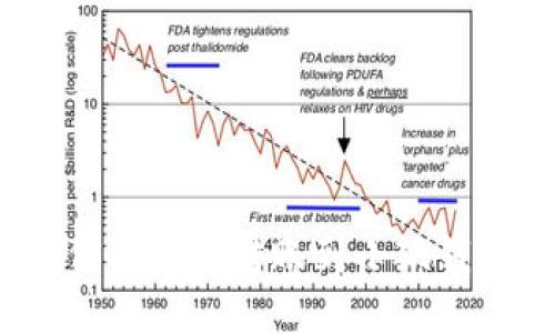 如何將幣安轉賬到小狐錢(qián)包？