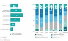 提示：由于字符限制，我
