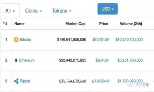 如何將錢(qián)包連接到小狐APP