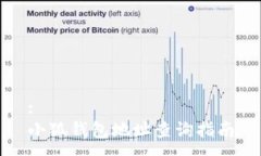 :小狐錢(qián)包地址查詢(xún)指南