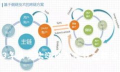 2023年最受歡迎的加密錢(qián)包