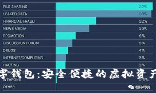 PRDAE數(shù)字錢包：安全便捷的虛擬資產(chǎn)管理工具
