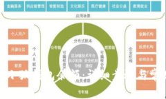 : 如何查看小狐錢(qián)包余額：