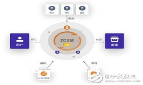 山姆數(shù)字錢包：新時代的支付解決方案