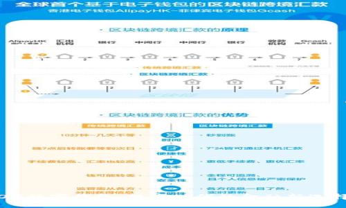 OM數(shù)字錢包：數(shù)字時代的金融新選擇