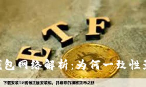 MetaMask錢(qián)包網(wǎng)絡(luò )解析：為何一致性影響用戶(hù)體驗