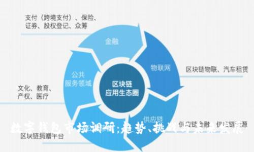 數(shù)字錢包市場調(diào)研：趨勢、挑戰(zhàn)與未來發(fā)展