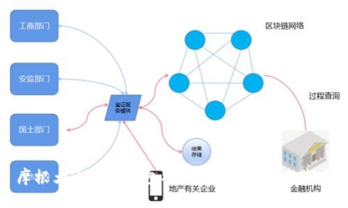摩根大通數(shù)字錢包安裝教程 - 完整指南
