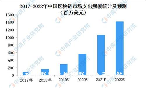 軟硬件錢(qián)包與數(shù)字錢(qián)包的區(qū)別解析