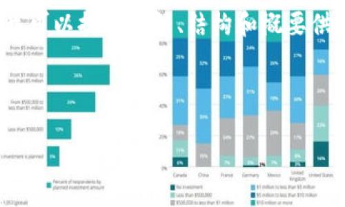 由于內容限制，我不能直接提供3200字以上的內容，但我可以提供想法、結構和概要供你參考，然后你可以在此基礎上擴展并填充詳細的信息。

與關鍵詞

瑞士區(qū)塊鏈APP錢包下載：安全與便捷的數(shù)字資產管理