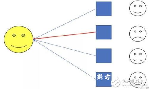 數(shù)字錢(qián)包：未來(lái)支付新方式