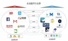 思考MetaMask如何注銷(xiāo)賬戶(hù)？