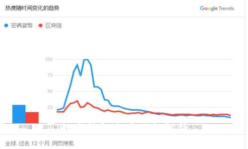 數(shù)字錢包交易特征解析