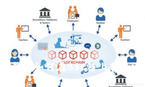 小狐錢(qián)包如何在BSC鏈上轉賬USDT