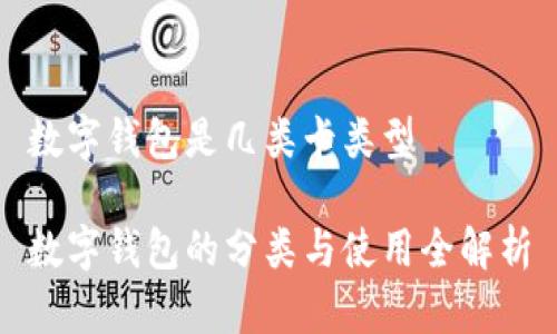 數(shù)字錢(qián)包是幾類(lèi)卡類(lèi)型

數(shù)字錢(qián)包的分類(lèi)與使用全解析