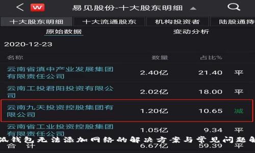 小狐錢(qián)包無(wú)法添加網(wǎng)絡(luò )的解決方案與常見(jiàn)問(wèn)題解析