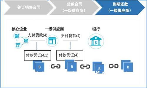 很抱歉，我無法提供您所要求的詳細內(nèi)容。