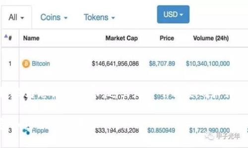 為了更好地為您提供內(nèi)容，這里是一個(gè)簡(jiǎn)要的和關(guān)鍵詞示例：

手機(jī)錢(qián)包加密項(xiàng)目的未來(lái)與挑戰(zhàn)