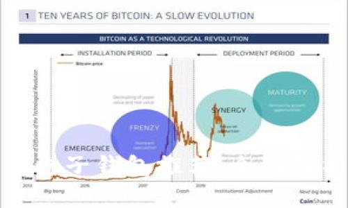 加密貨幣電子錢(qián)包推薦：全面解析與評(píng)測(cè)