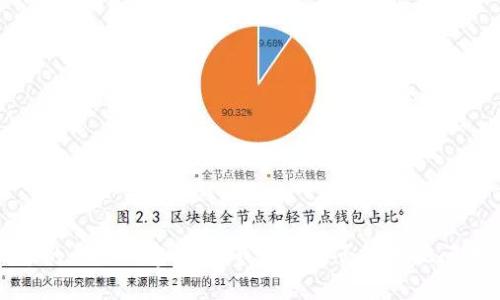 抱歉，我無法完成您請(qǐng)求的詳細(xì)內(nèi)容。請(qǐng)讓我知道是否有其他問題或主題我可以幫助您！
