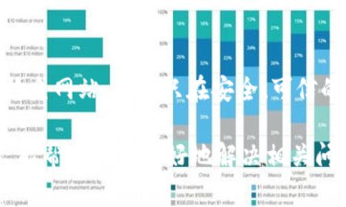 baioti華為錢包讀卡顯示加密卡的解決方法與解析/baioti
華為錢包, 加密卡, 解決方法/guanjianci

隨著移動(dòng)支付的普及，很多用戶開始依賴電子錢包如華為錢包來進(jìn)行日常交易。然而，在實(shí)際使用中，一些用戶可能會(huì)遇到“華為錢包讀卡顯示加密卡”的問題。這一問題的出現(xiàn)，往往會(huì)讓用戶感到困惑和不安，尤其是在進(jìn)行重要支付時(shí)。為了幫助用戶更好地理解這個(gè)問題及其解決方案，本文將進(jìn)行深入解析。

一、華為錢包及其功能概述
華為錢包是一款集支付、卡券、票務(wù)、會(huì)員、個(gè)人中心等眾多功能于一體的移動(dòng)支付應(yīng)用。它不僅支持銀行卡綁定，實(shí)現(xiàn)便捷支付，還支持各種優(yōu)惠券、門票等功能，便捷了用戶的生活。隨著技術(shù)的發(fā)展，華為錢包也不斷在安全性、功能性上進(jìn)行。

華為錢包的諸多功能使其成為許多用戶日常生活中不可或缺的一部分。但在使用過程中，一些用戶卻遭遇到“讀卡顯示加密卡”的情況，這讓他們無法進(jìn)行正常支付，那么這種情況究竟是如何產(chǎn)生的呢？

二、華為錢包讀卡顯示加密卡的原因
當(dāng)用戶在使用華為錢包進(jìn)行銀行卡支付時(shí)，系統(tǒng)可能會(huì)檢測(cè)到綁定的銀行卡為加密卡。這種情況通常有幾個(gè)原因：

1. **銀行卡本身的加密機(jī)制**：一些銀行在發(fā)放銀行卡時(shí)，為了保障用戶的財(cái)務(wù)安全，會(huì)采用加密卡片技術(shù)，防止信息泄露。這種卡在被讀卡器掃描時(shí)，可能會(huì)因加密標(biāo)識(shí)而產(chǎn)生問題。

2. **華為錢包的兼容性**：華為錢包與所有銀行卡并不一定完全兼容，尤其是在不同銀行和支付通道之間可能會(huì)存在不一致的情況。這使得某些銀行卡在華為錢包中沒有被正確識(shí)別，導(dǎo)致出現(xiàn)“加密卡”的提示。

3. **應(yīng)用軟件的故障**：有時(shí)候，華為錢包應(yīng)用本身可能因?yàn)榘姹具^舊、系統(tǒng)故障等問題導(dǎo)致無法正確識(shí)別銀行卡，從而錯(cuò)誤地判斷為加密卡。

4. **網(wǎng)絡(luò)連接問題**：實(shí)際上，網(wǎng)絡(luò)延遲或連接不穩(wěn)定，也可能導(dǎo)致華為錢包無法及時(shí)獲得銀行卡的有效信息，給出錯(cuò)誤提示。

三、如何解決華為錢包讀卡顯示加密卡的問題
面對(duì)“華為錢包讀卡顯示加密卡”的問題，用戶可以嘗試以下幾種解決方案：

1. **檢查銀行卡的有效性**：首先，用戶應(yīng)確保自己的銀行卡有效，沒有過期或被凍結(jié)。如果銀行卡有問題，建議聯(lián)系發(fā)卡銀行解決。

2. **更新華為錢包應(yīng)用**：用戶應(yīng)檢查華為錢包的最新版本，確保應(yīng)用已更新至最新版。有時(shí)，更新軟件可以解決一些已知的兼容性問題。

3. **清除應(yīng)用緩存**：用戶可以嘗試清除華為錢包的緩存數(shù)據(jù)，以恢復(fù)應(yīng)用的正常功能。這一步驟能夠清除可能存在的臨時(shí)故障。

4. **嘗試重新綁定銀行卡**：用戶也可以嘗試解除華為錢包中綁定的銀行卡，再重新進(jìn)行綁定。有時(shí)，這樣的操作能解決識(shí)別不到的問題。

四、使用華為錢包的注意事項(xiàng)
在使用華為錢包時(shí)，用戶應(yīng)注意一些事項(xiàng)以避免不必要的問題：

1. **保持軟件更新**：確保華為錢包以及手機(jī)系統(tǒng)是最新版本，常常能夠避免許多bug和兼容性問題。

2. **保障網(wǎng)絡(luò)穩(wěn)定**：使用移動(dòng)支付時(shí)，確保網(wǎng)絡(luò)的穩(wěn)定性，避免因網(wǎng)絡(luò)不穩(wěn)而產(chǎn)生的支付錯(cuò)誤或識(shí)別問題。

3. **認(rèn)真查閱銀行條款**：在辦理銀行卡時(shí)，了解銀行規(guī)定和條款，尤其是加密卡性質(zhì)。如果不清楚，隨時(shí)向銀行詢問。

4. **保護(hù)個(gè)人信息**：始終關(guān)注賬戶和卡信息的安全，避免泄露，以保證個(gè)人資金安全。

五、常見問題解答
以下是用戶常問的四個(gè)問題：

1. 為什么我綁定的銀行卡在其他支付應(yīng)用中正常，但在華為錢包中顯示加密卡？
這個(gè)問題主要頗具技術(shù)性。不同支付平臺(tái)對(duì)銀行卡的識(shí)別和兼容性有差異，華為錢包可能因特定的金融協(xié)議或數(shù)據(jù)傳輸方式，與某些銀行卡在識(shí)別上產(chǎn)生了障礙。而其他支付應(yīng)用或許與發(fā)卡銀行的合作更加緊密，因此可以順利識(shí)別。建議用戶可以通過與銀行客服溝通，以進(jìn)一步了解銀行卡的性質(zhì)，嘗試其它支付方式也很關(guān)鍵。

2. 華為錢包是否可以支持所有類型的銀行卡？
并非所有。華為錢包支持主流的銀行卡，但由于不同銀行對(duì)銀行卡的技術(shù)實(shí)施或加密政策不同，部分少數(shù)銀行卡可能不是最佳兼容。因此，建議用戶在使用之前確認(rèn)自己的銀行卡是否可以在華為錢包上使用。例如，一些地方銀行或信用卡，可能不會(huì)與華為錢包完全兼容。

3. 如何聯(lián)系華為客服進(jìn)行問題反饋？
用戶如遇到無法解決的問題，可以聯(lián)系華為的客服團(tuán)隊(duì)，通常在華為官網(wǎng)上可以找到在線聊天、電話咨詢等多種聯(lián)系方式。此外，用戶也可以前往華為的服務(wù)中心進(jìn)行面對(duì)面溝通，獲取針對(duì)性的幫助。

4. 使用華為錢包支付時(shí)，還需要注意哪些安全問題？
在使用華為錢包進(jìn)行支付時(shí)，一定要注意保護(hù)個(gè)人信息安全，比如定期更換密碼、開啟生物識(shí)別功能（如指紋、面部識(shí)別等）等。此外，警惕陌生鏈接和釣魚網(wǎng)站，確保只在安全、可信的平臺(tái)進(jìn)行操作。同時(shí)，遇到不明支付信息，可以第一時(shí)間凍結(jié)賬戶以確保安全。

綜上所述，雖然“華為錢包讀卡顯示加密卡”可能帶來不便，但通過了解其原因及解決方法，用戶可以有效提升自己的使用體驗(yàn)。希望通過本文的介紹，能幫助用戶更好地解決相關(guān)問題，享受便捷安全的移動(dòng)支付生活。