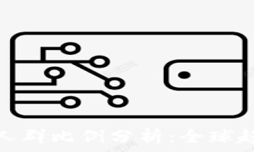   
數(shù)字錢包用戶人群比例分析：全球趨勢與中國現(xiàn)狀