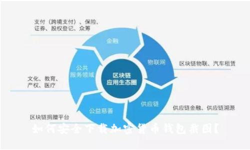 如何安全下載加密貨幣錢包截圖？