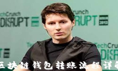 
區(qū)塊鏈錢包轉(zhuǎn)賬流程詳解