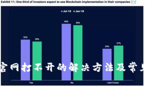 小狐錢(qián)包官網(wǎng)打不開(kāi)的解決方法及常見(jiàn)問(wèn)題解析