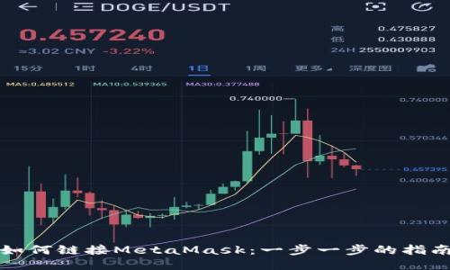 如何鏈接MetaMask：一步一步的指南