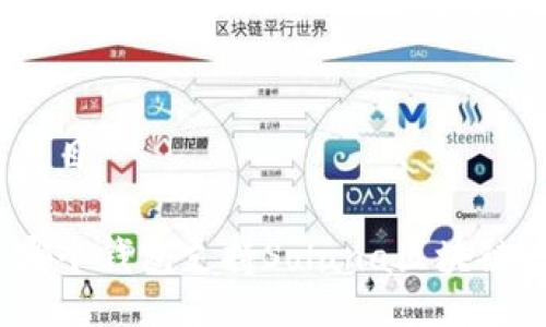 題目

哪個錢包支持Solana區(qū)塊鏈？