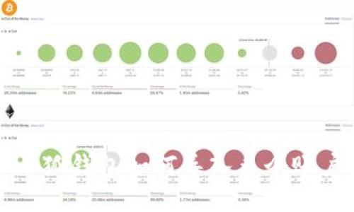 小狐錢包如何導(dǎo)入多個賬戶