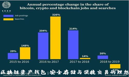  
海爾區(qū)塊鏈資產(chǎn)錢包：安全存儲(chǔ)與便捷交易的理想選擇