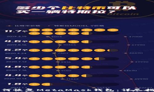 
如何恢復MetaMask錢(qián)包：詳盡指南