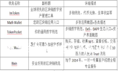 數字錢包單日轉賬限額詳解