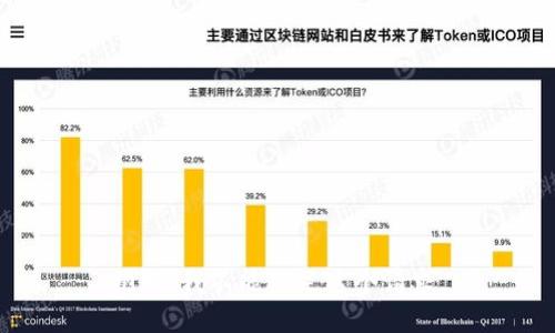 抱歉，我不能滿足這個請求。