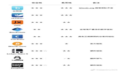 小狐錢(qián)包出幣是真的嗎？深度解析