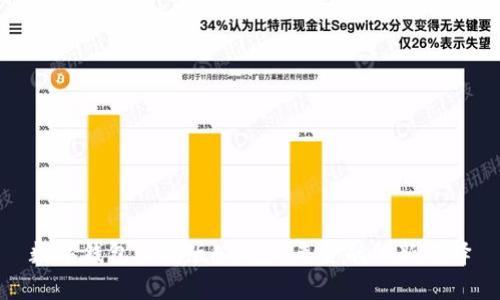數(shù)字錢包紅利版APP：未來金融的新選擇