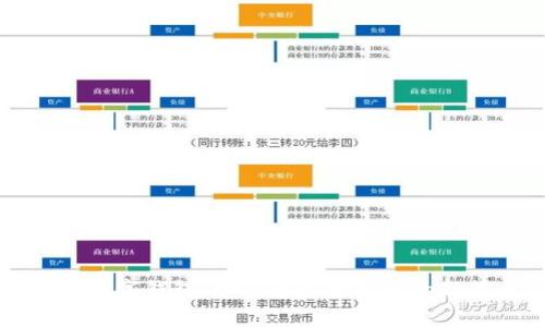 項(xiàng)城數(shù)字錢包：開(kāi)啟無(wú)現(xiàn)金生活的新篇章