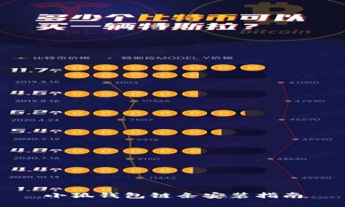 小狐錢(qián)包鏈條安裝指南