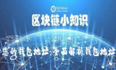 如何保護您的錢包地址：