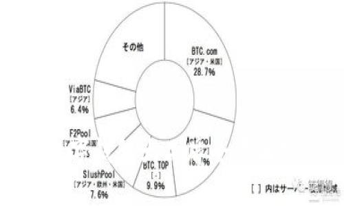 數(shù)字錢包大品牌全景解析