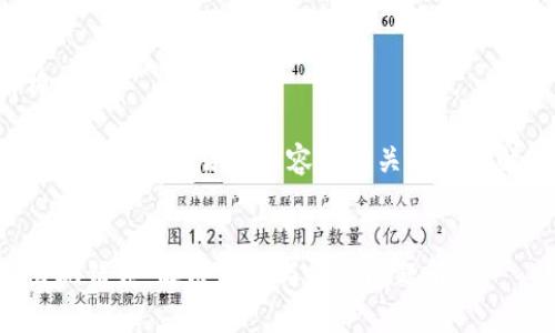 標準和結構

以下是文章的、關(guān)鍵詞、詳細內容和相關(guān)問(wèn)題及解答的框架。


小狐錢(qián)包出現錯誤：解決方案與常見(jiàn)問(wèn)題解析