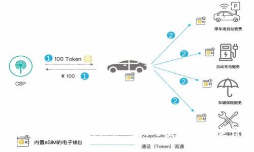 數(shù)字密碼鎖錢包：女性時尚與安全的完美結(jié)合