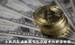   小狐錢(qián)包在數字錢(qián)包市場(chǎng)