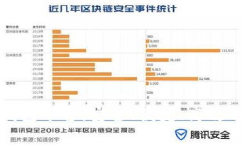 全球第一大區(qū)塊鏈錢包平臺(tái)：安全、便捷、高效的數(shù)字資產(chǎn)管理方案