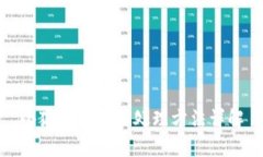 小狐錢(qián)包被盜處理方法詳