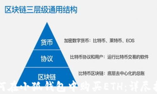
如何在小狐錢(qián)包中購買(mǎi)ETH：詳盡指南