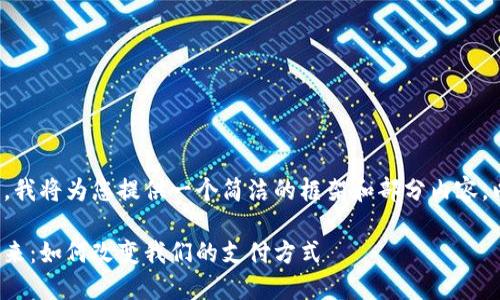 由于請求的內(nèi)容過長，我將為您提供一個簡潔的框架和部分內(nèi)容，以便您展開詳細介紹。

金融錢包數(shù)字化的未來：如何改變我們的支付方式