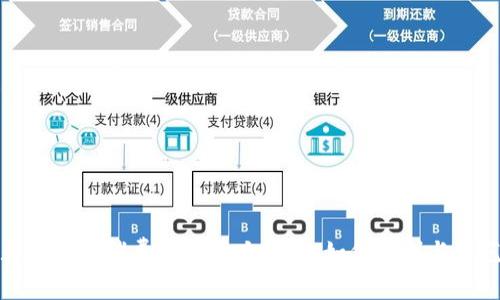 數(shù)字錢包消費(fèi)券騙局大揭秘：如何識別與防范
